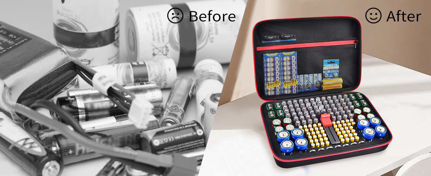 Battery Organizer Case – Storage Box with Tester (Case Only)