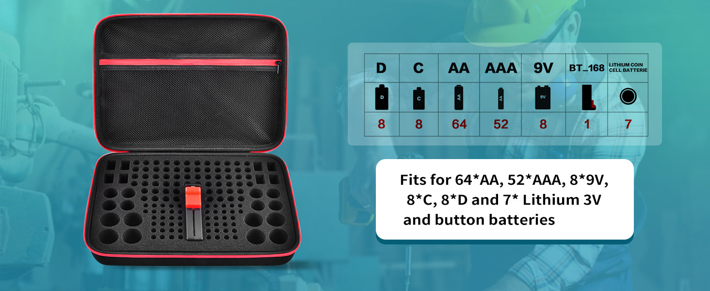 Battery Organizer Case – Storage Box with Tester (Case Only)