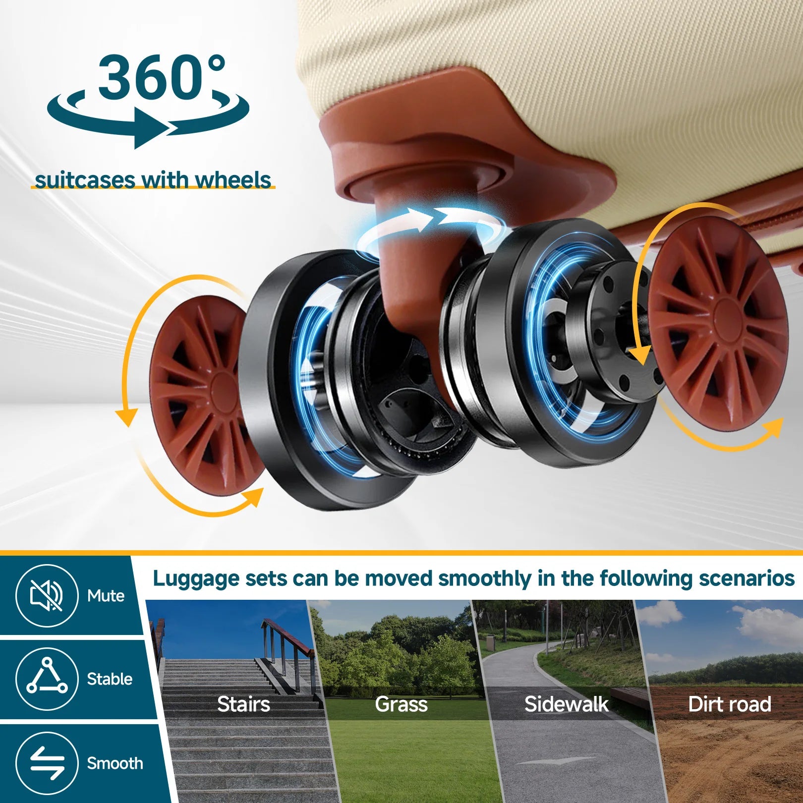 3-Piece Luggage Set – Spinner Wheels with TSA Lock