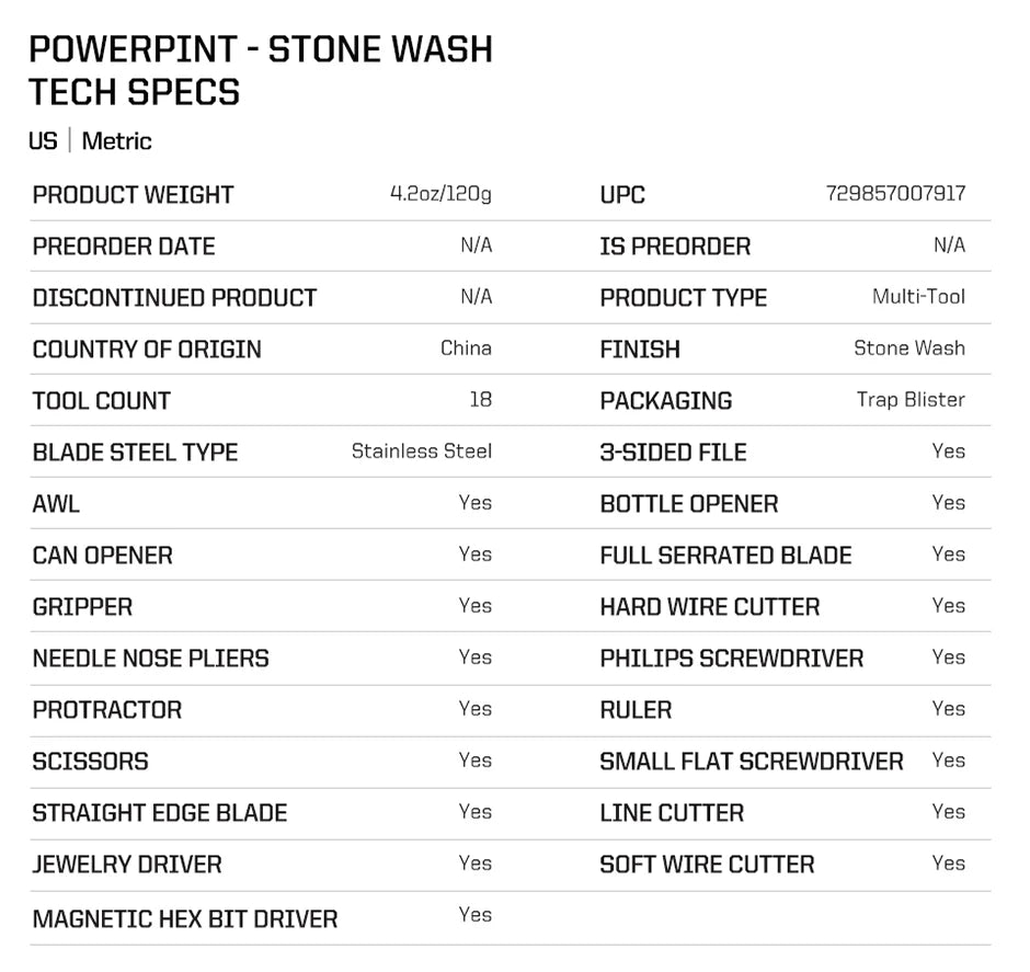 SOG PowerPint 18-in-1 Multi-Tool – Compact Tactical EDC Gear