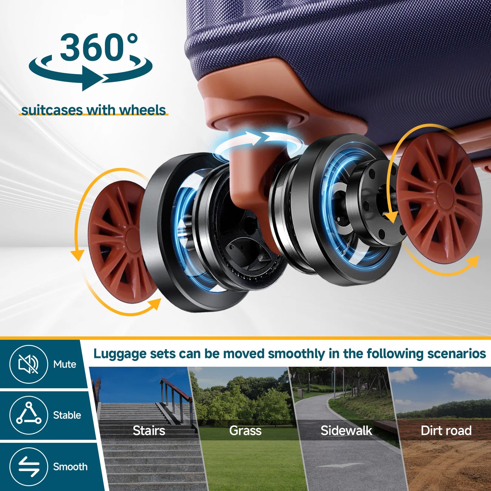 3-Piece Luggage Set – Spinner Wheels with TSA Lock