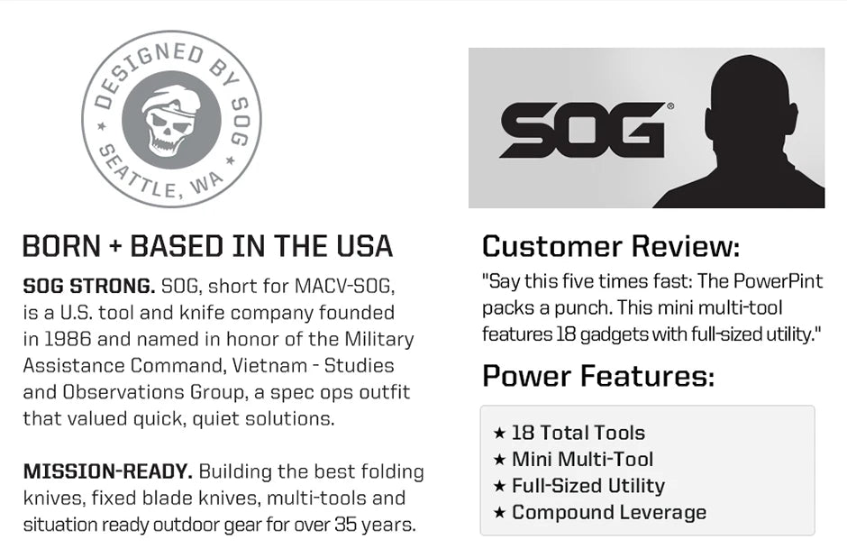 SOG PowerPint 18-in-1 Multi-Tool – Compact Tactical EDC Gear