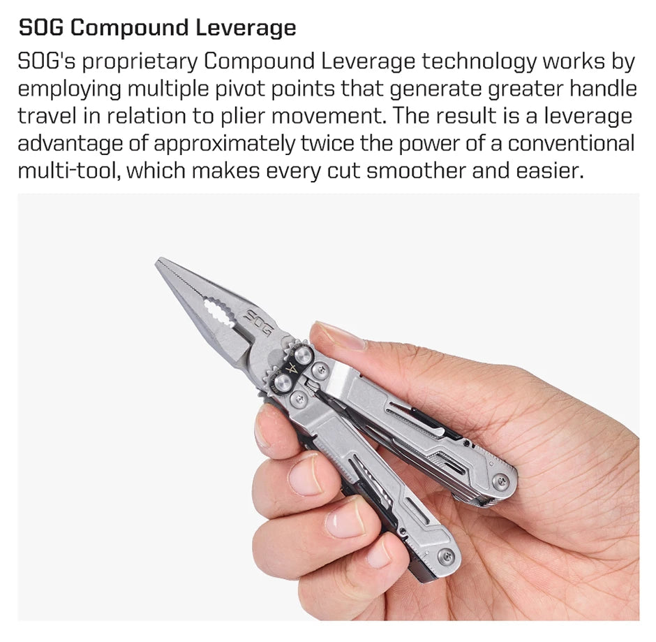 SOG PowerPint 18-in-1 Multi-Tool – Compact Tactical EDC Gear