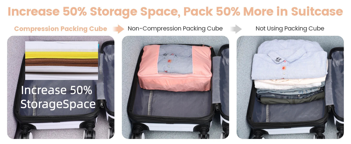2/6/9 Set Compression Packing Cubes – Waterproof Travel Organizer Bags