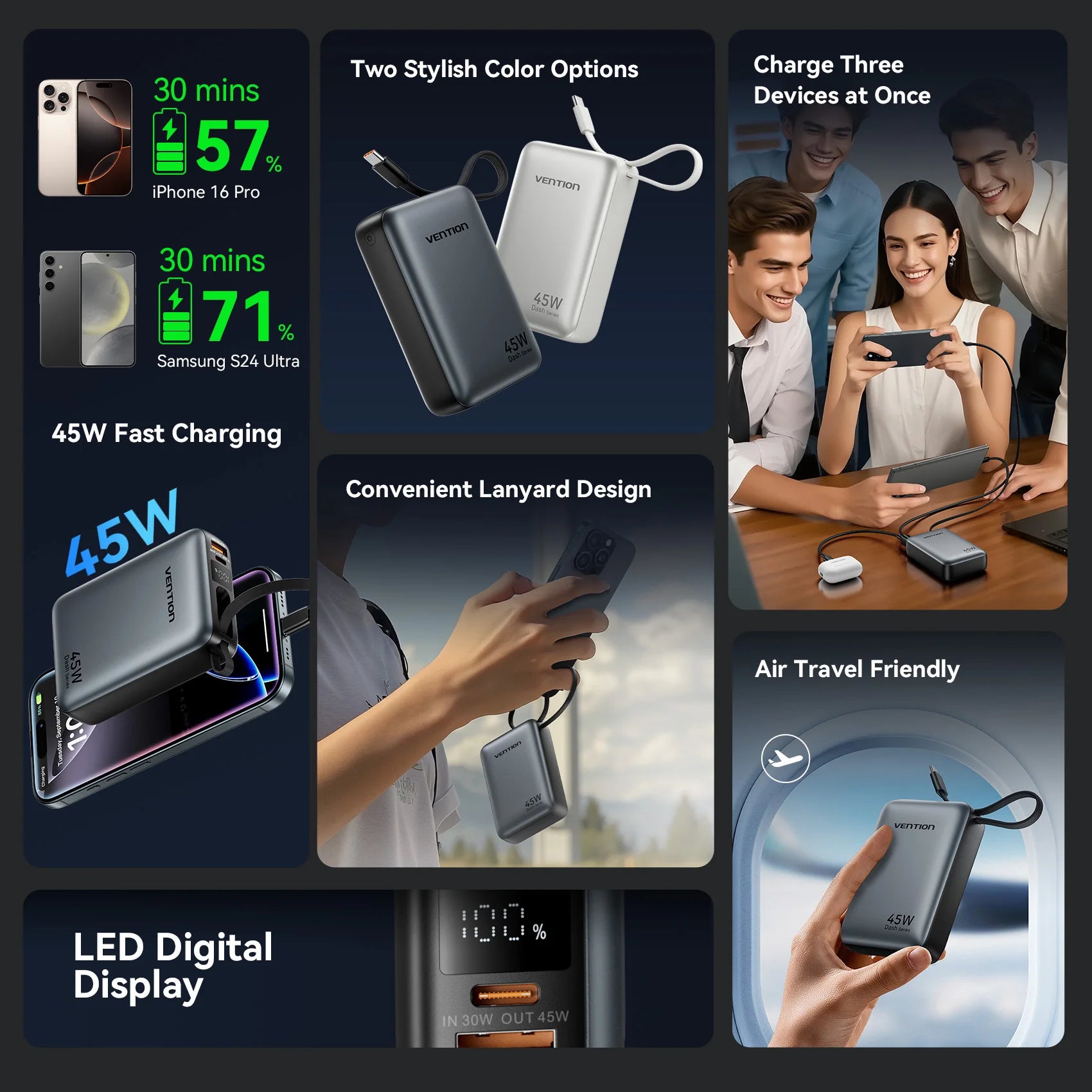 45W 20,000mAh Power Bank – Fast Charging Portable Charger