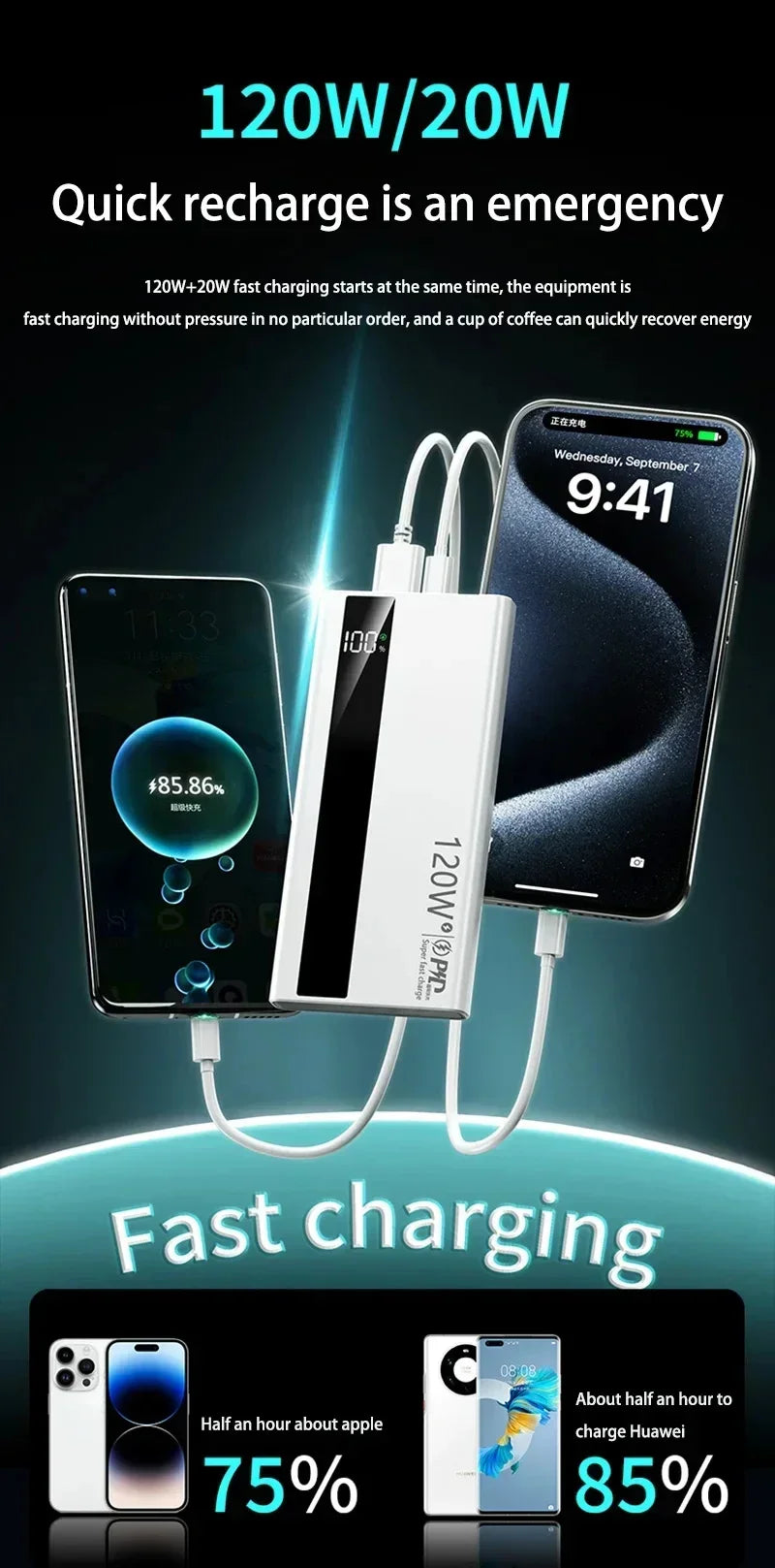 120W 500,000mAh High-Capacity Power Bank – Super Fast Charging