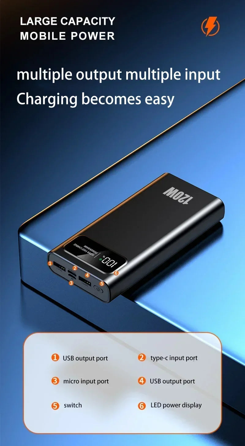 200,000mAh 120W High-Capacity Power Bank – Super Fast Charging