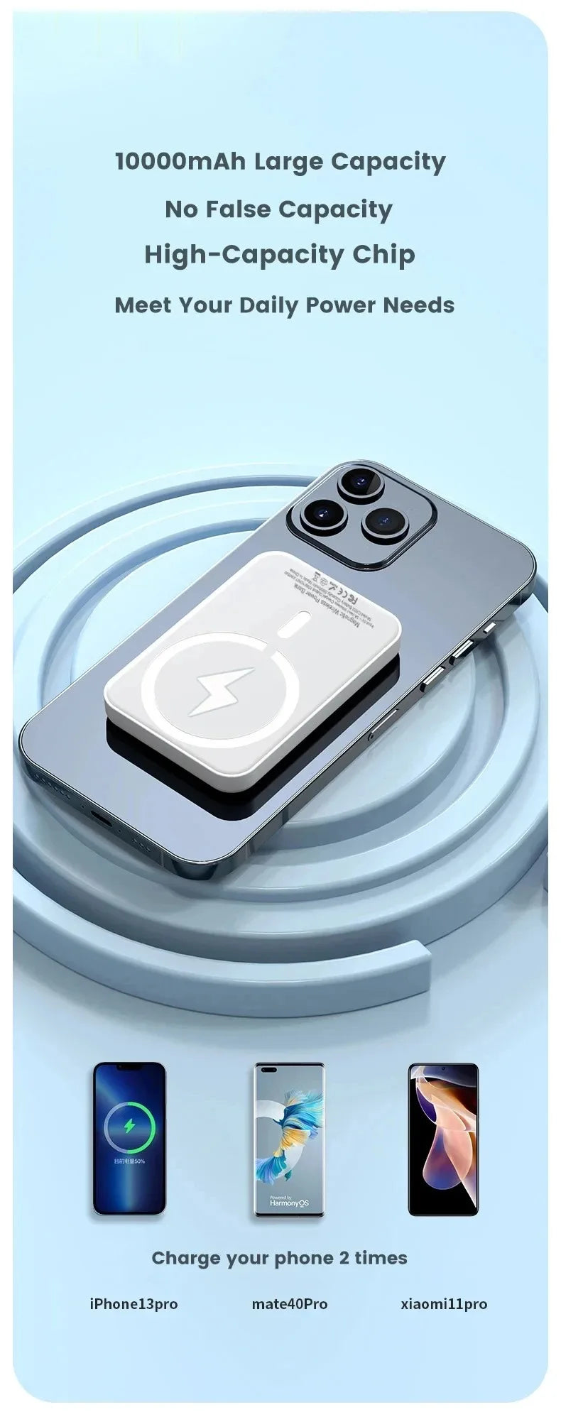 20,000mAh Magnetic Power Bank – 22.5W Wireless Fast Charging