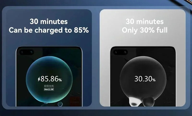 120W 100000mAh High-Capacity Power Bank – Fast Charging