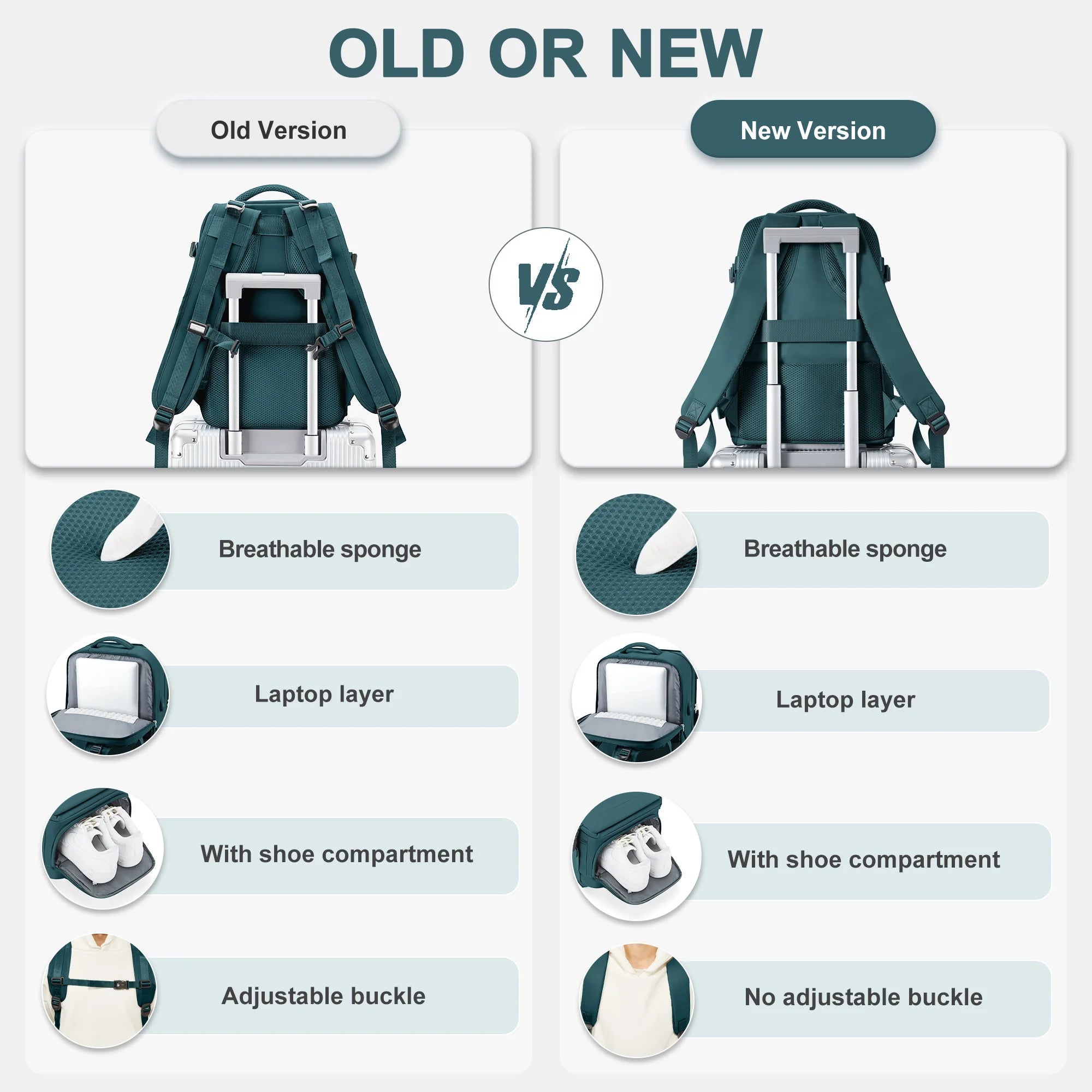 Ryanair Cabin Travel Backpack – 40x20x25cm Carry-On Bag