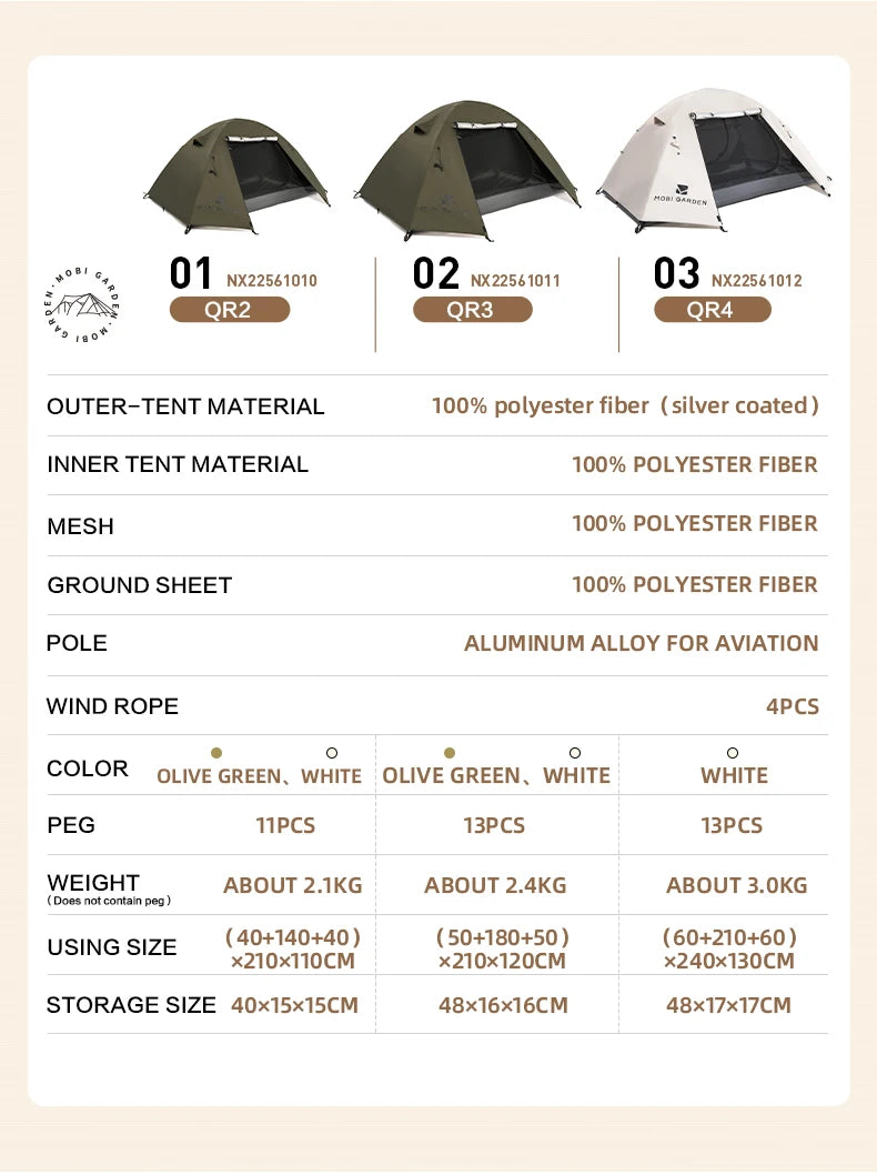 Camping Backpacking Tent – Waterproof & Sun-Proof Shelter