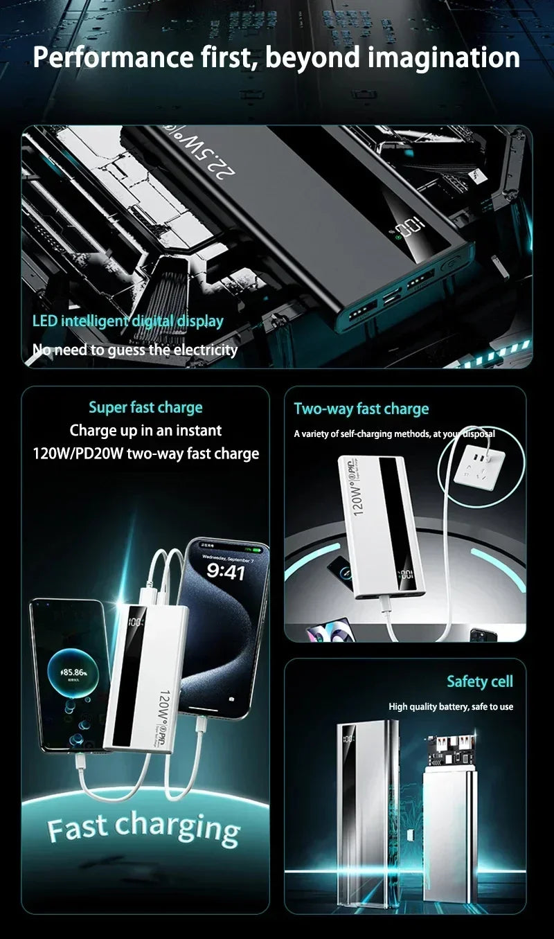 120W 500,000mAh High-Capacity Power Bank – Super Fast Charging