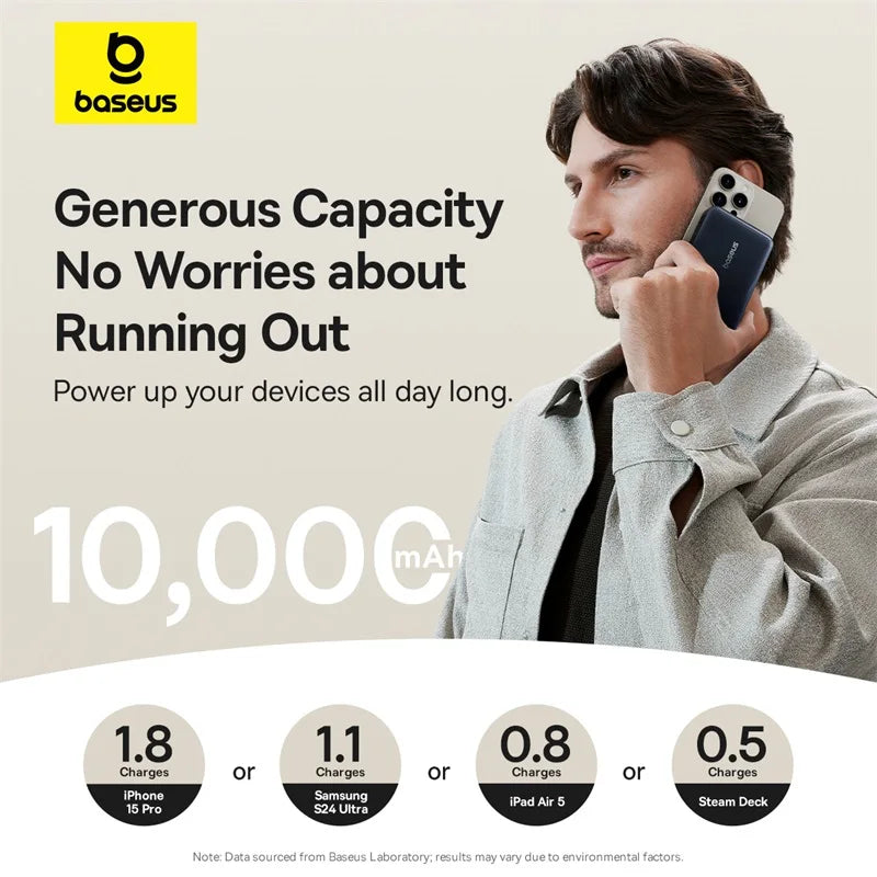 Qi2 45W 10000mAh Magnetic Power Bank – MagSafe Fast Charging