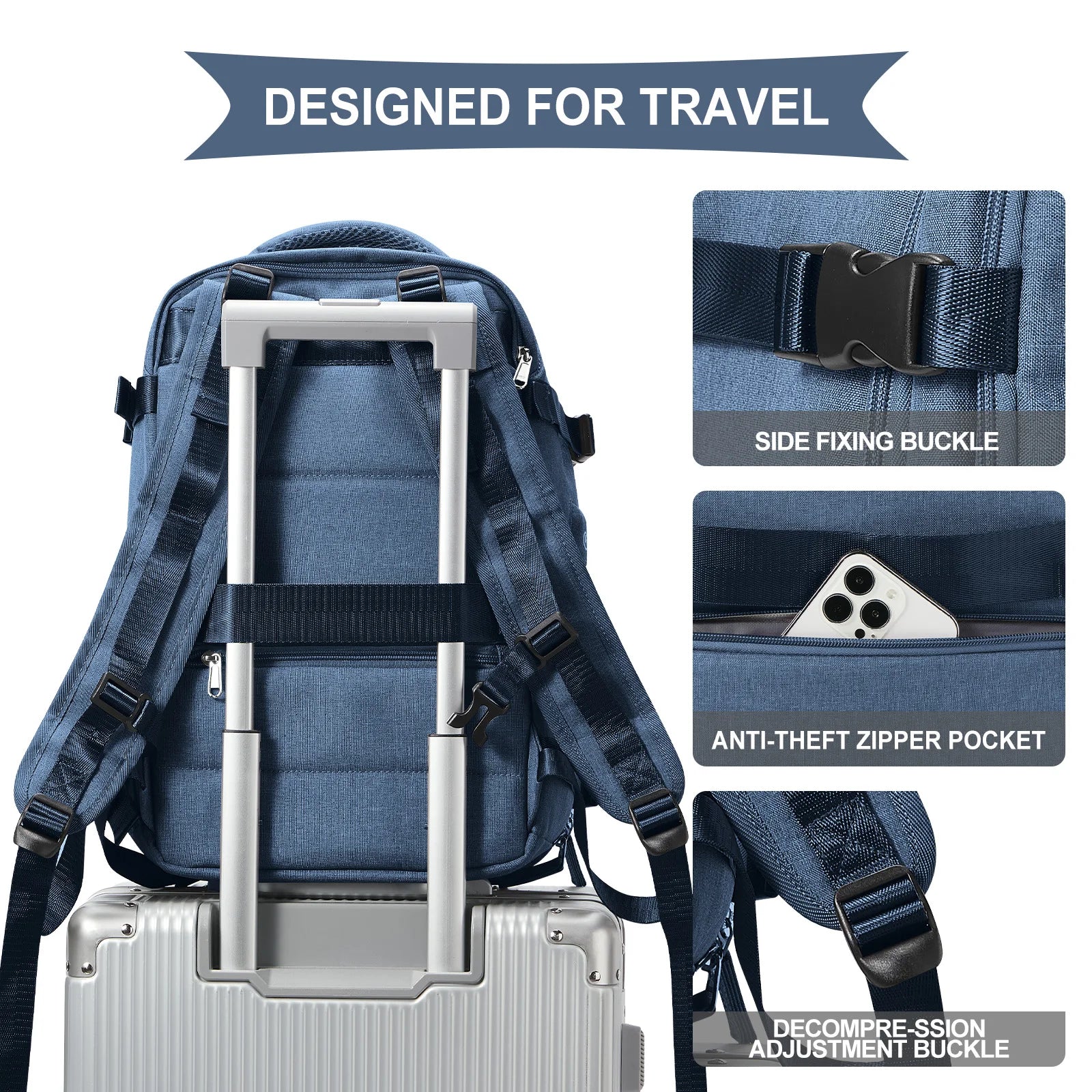 Ryanair Cabin Travel Backpack – 40x20x25cm Carry-On Bag