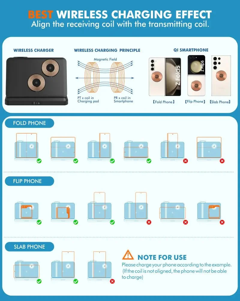 3-in-1 Wireless Charger Stand – Foldable Fast Charging Dock