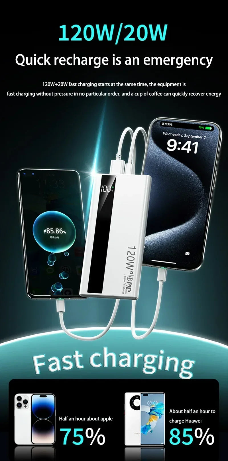 120W 500,000mAh High-Capacity Power Bank – Super Fast Charging