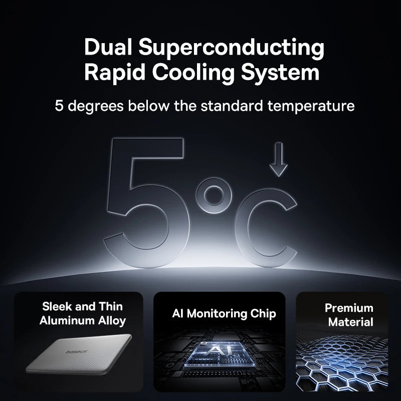 10000mAh Magnetic Power Bank – 15W Wireless & 27W Wired