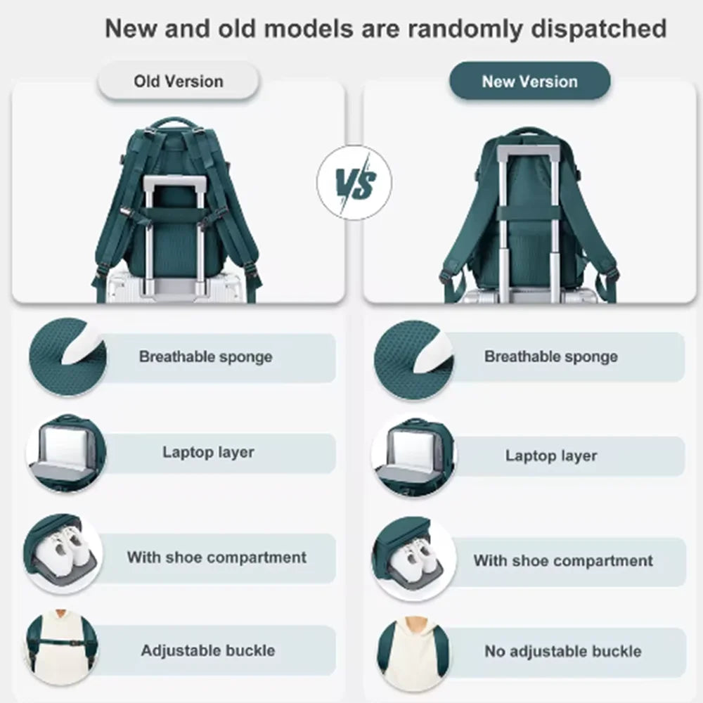 Ryanair Cabin Travel Backpack – 40x20x25cm Carry-On Bag