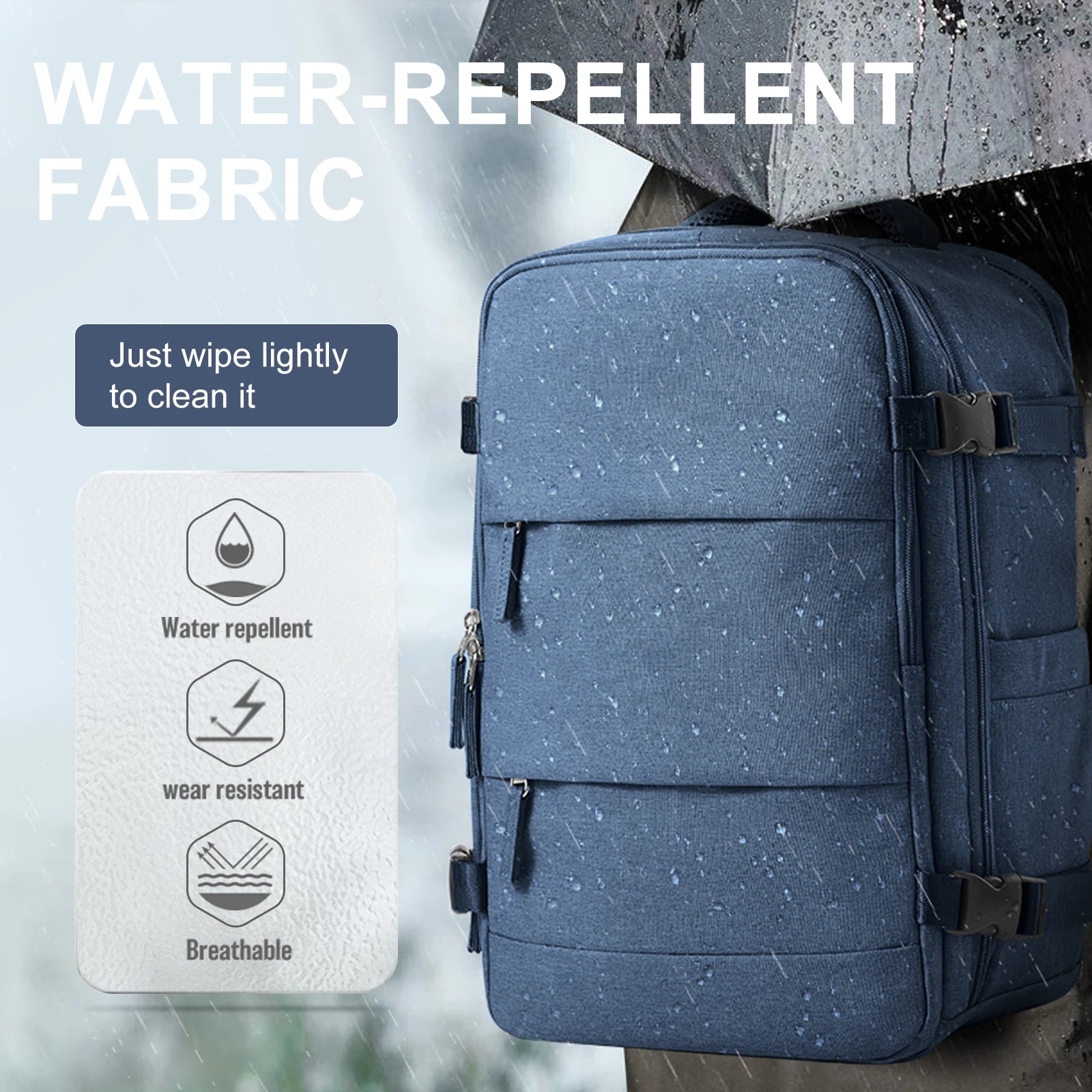 Ryanair Cabin Travel Backpack – 40x20x25cm Carry-On Bag