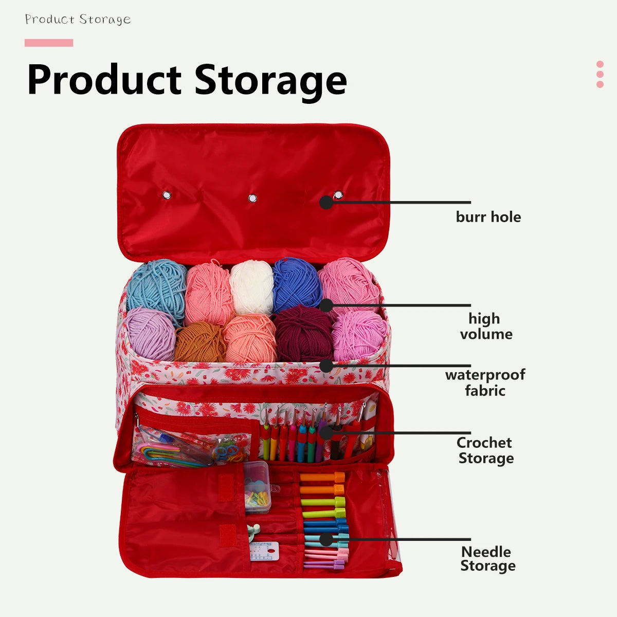 Waterproof Yarn Storage Bag – Knitting & Sewing Tote