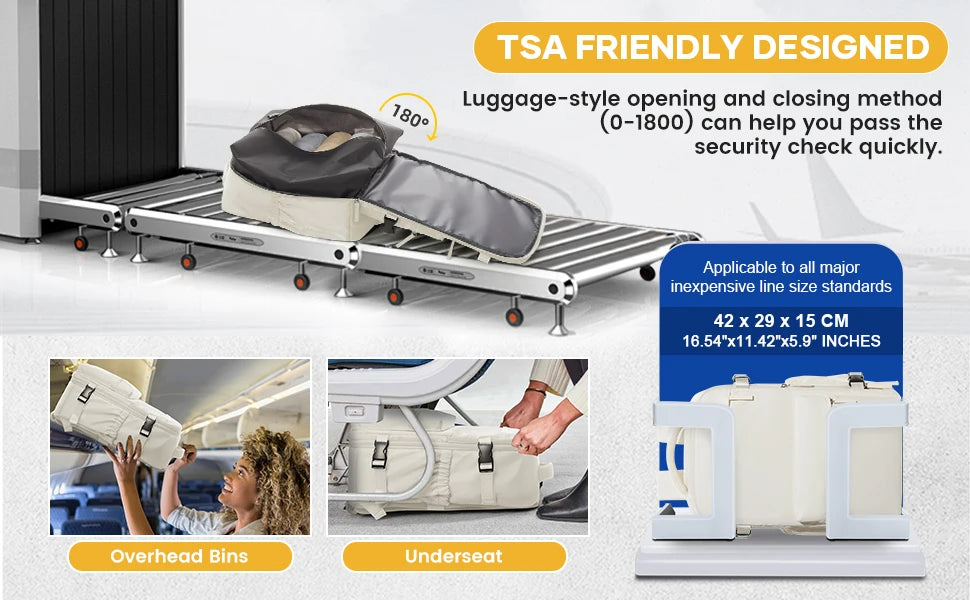 Ryanair Cabin Travel Backpack – 40x20x25cm Laptop Bag