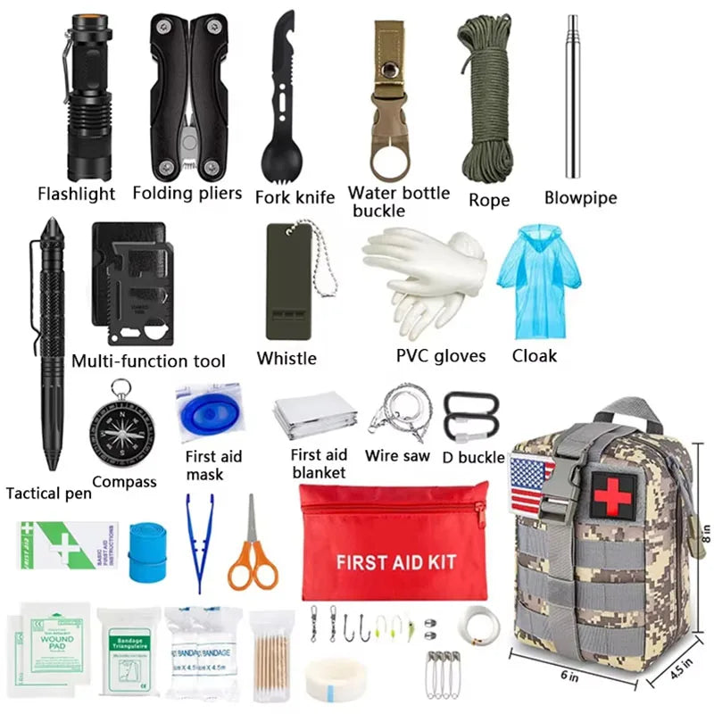 Survival First Aid Kit – MOLLE Emergency Trauma Bag