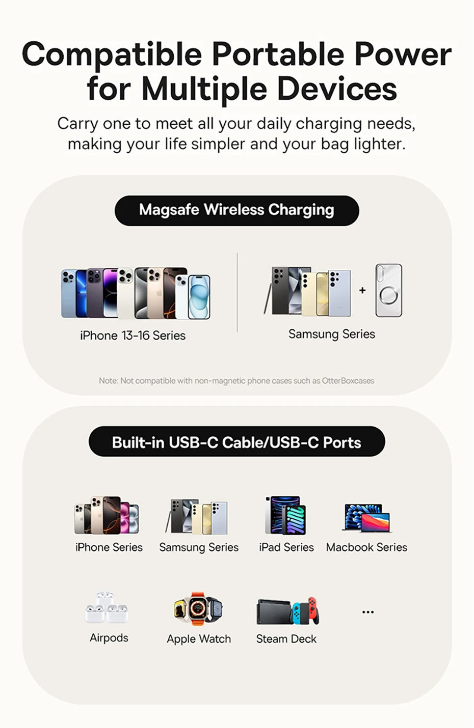 Qi2 45W 10000mAh Magnetic Power Bank – MagSafe Fast Charging