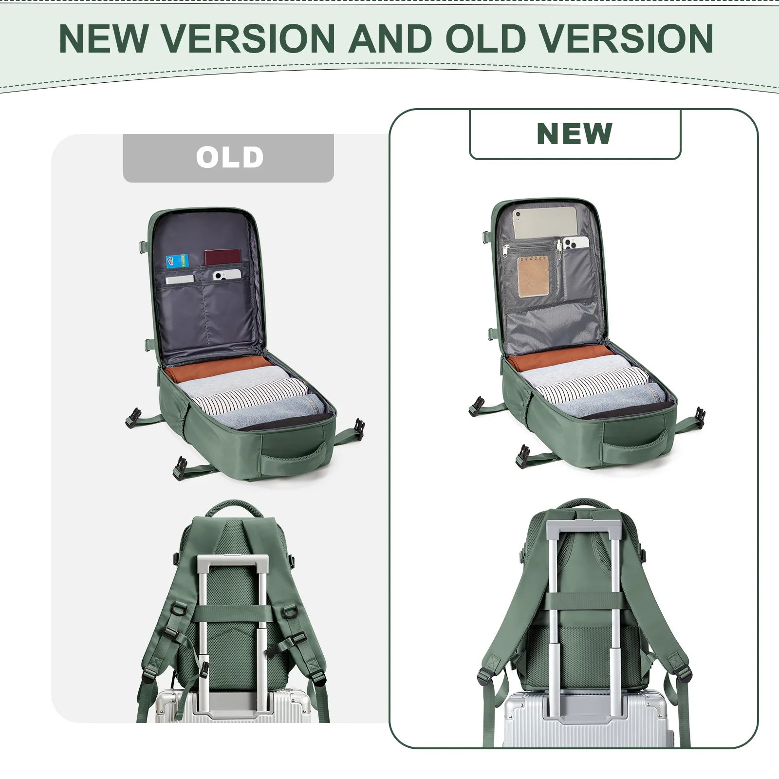 Ryanair Cabin Travel Backpack – 40x20x25cm Laptop Bag