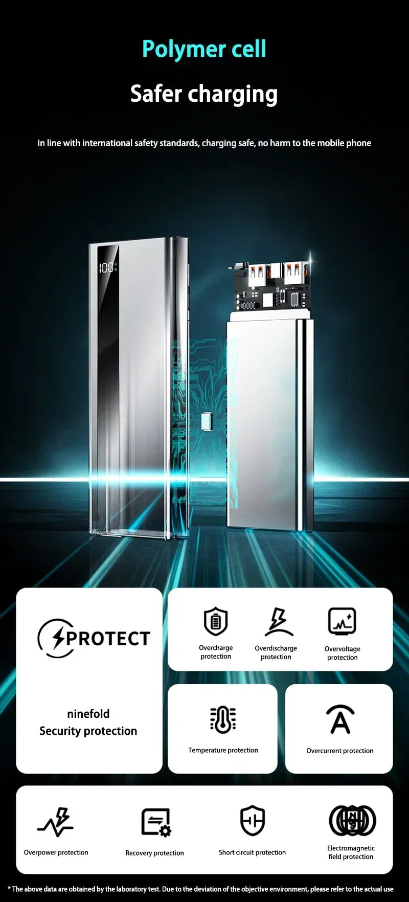 120W 500,000mAh High-Capacity Power Bank – Super Fast Charging