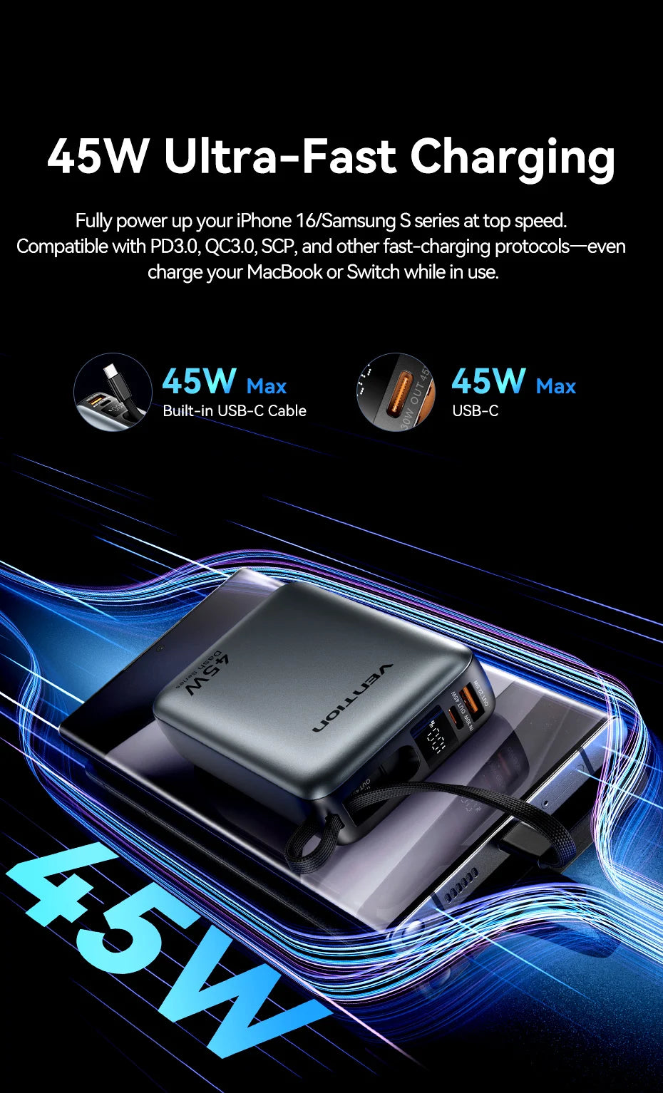 45W 20,000mAh Power Bank – Fast Charging Portable Charger