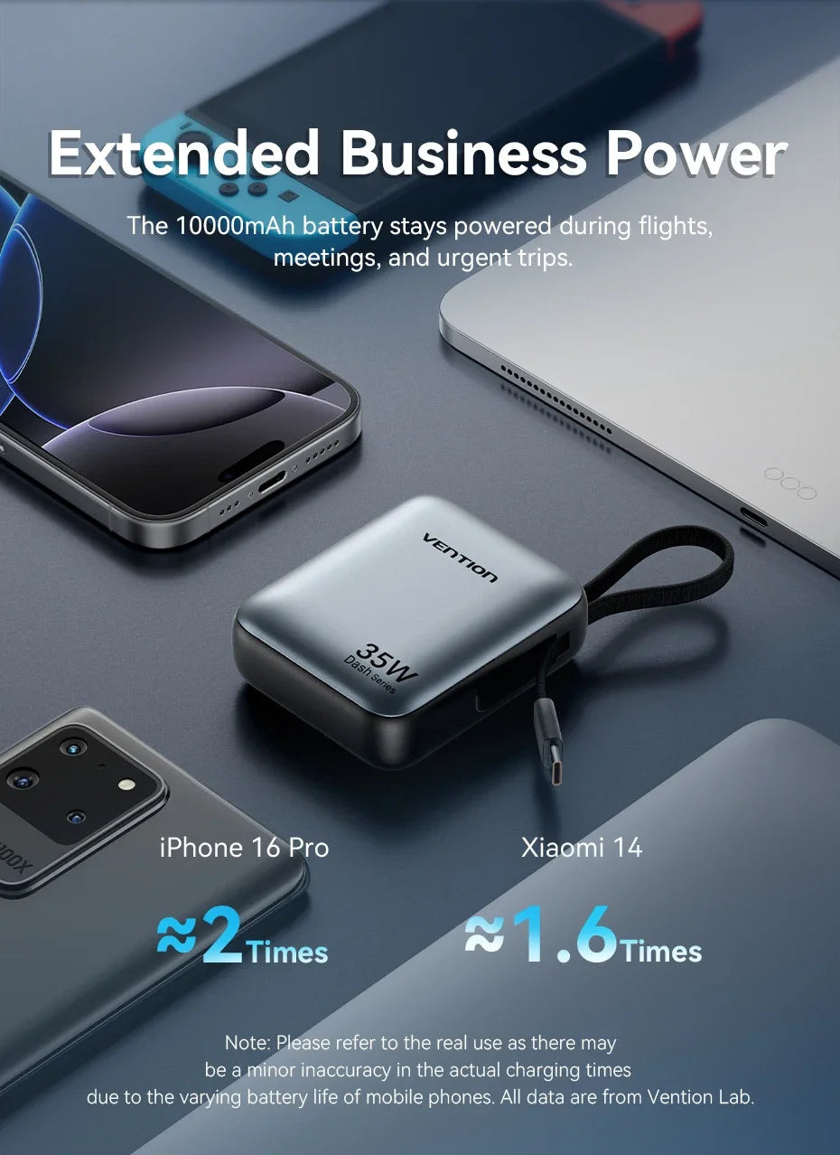 10,000mAh Power Bank – 35W PD Fast Charging