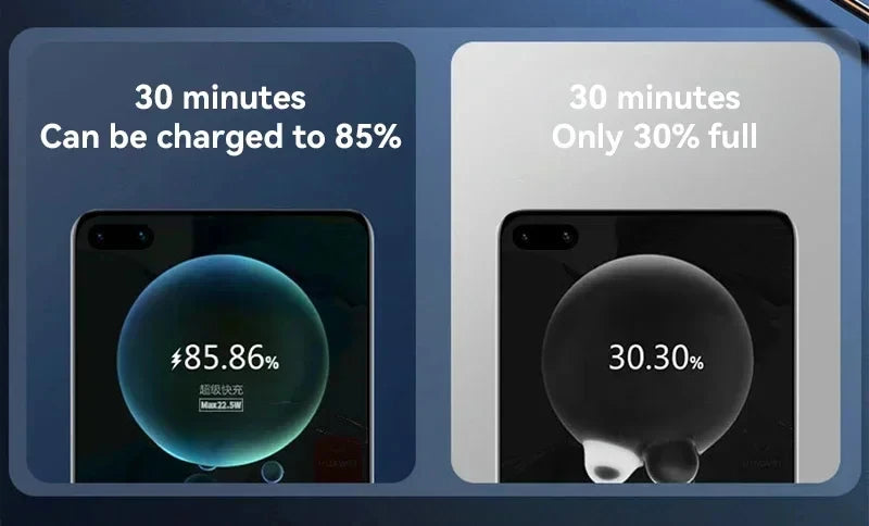 120W 500000mAh High-Capacity Power Bank – Fast Charging