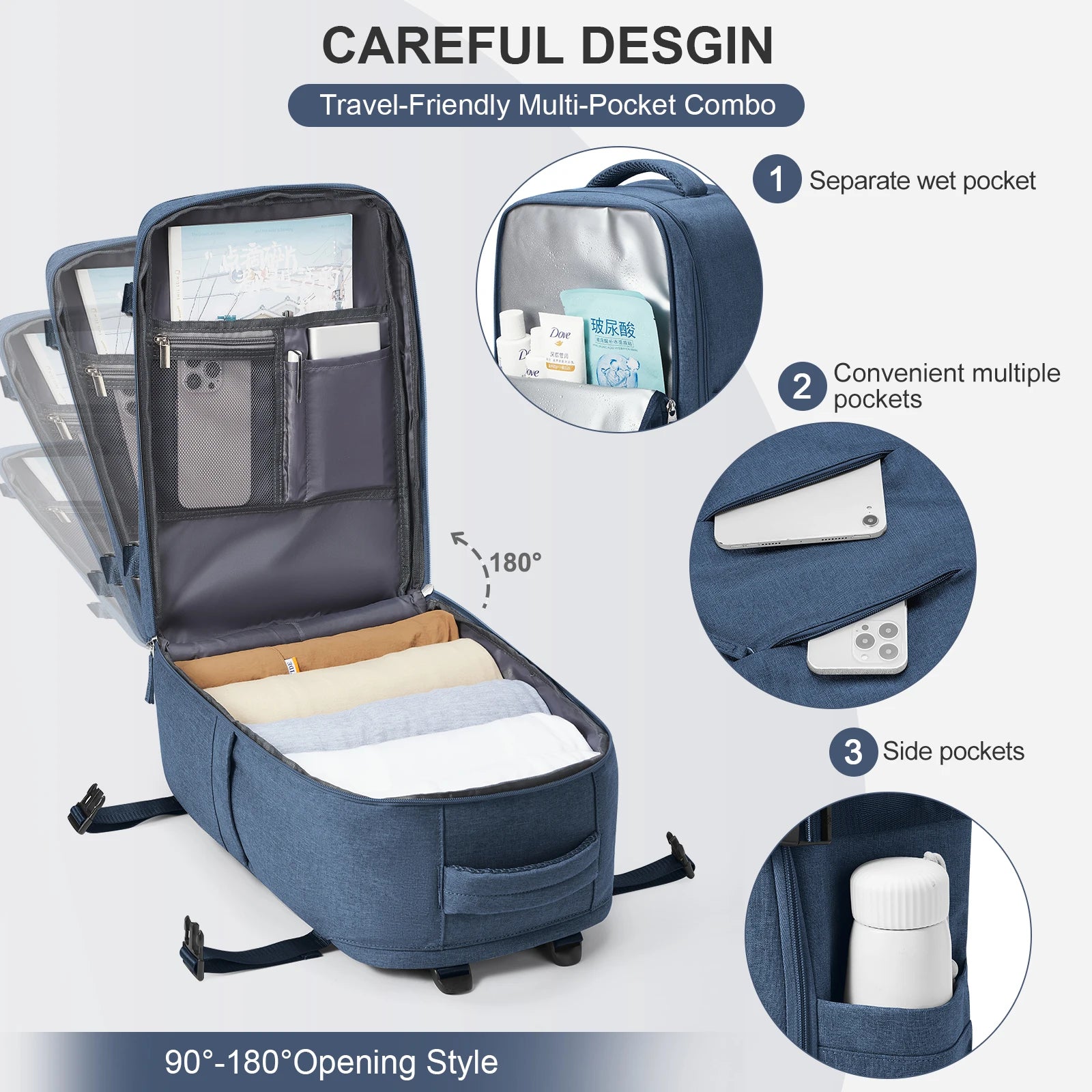 Ryanair Cabin Travel Backpack – 40x20x25cm Carry-On Bag