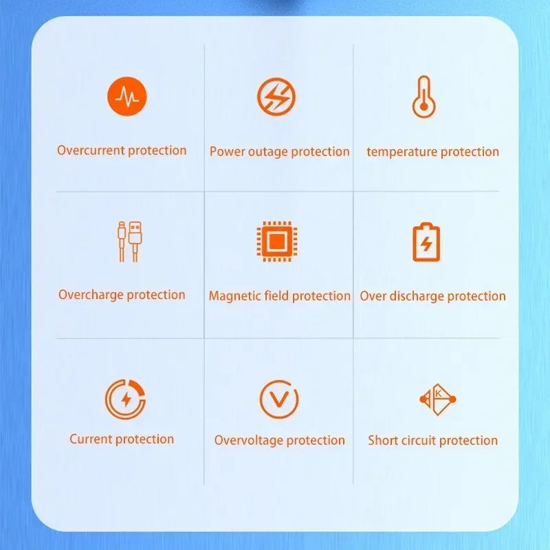 200,000mAh 120W High-Capacity Power Bank – Super Fast Charging