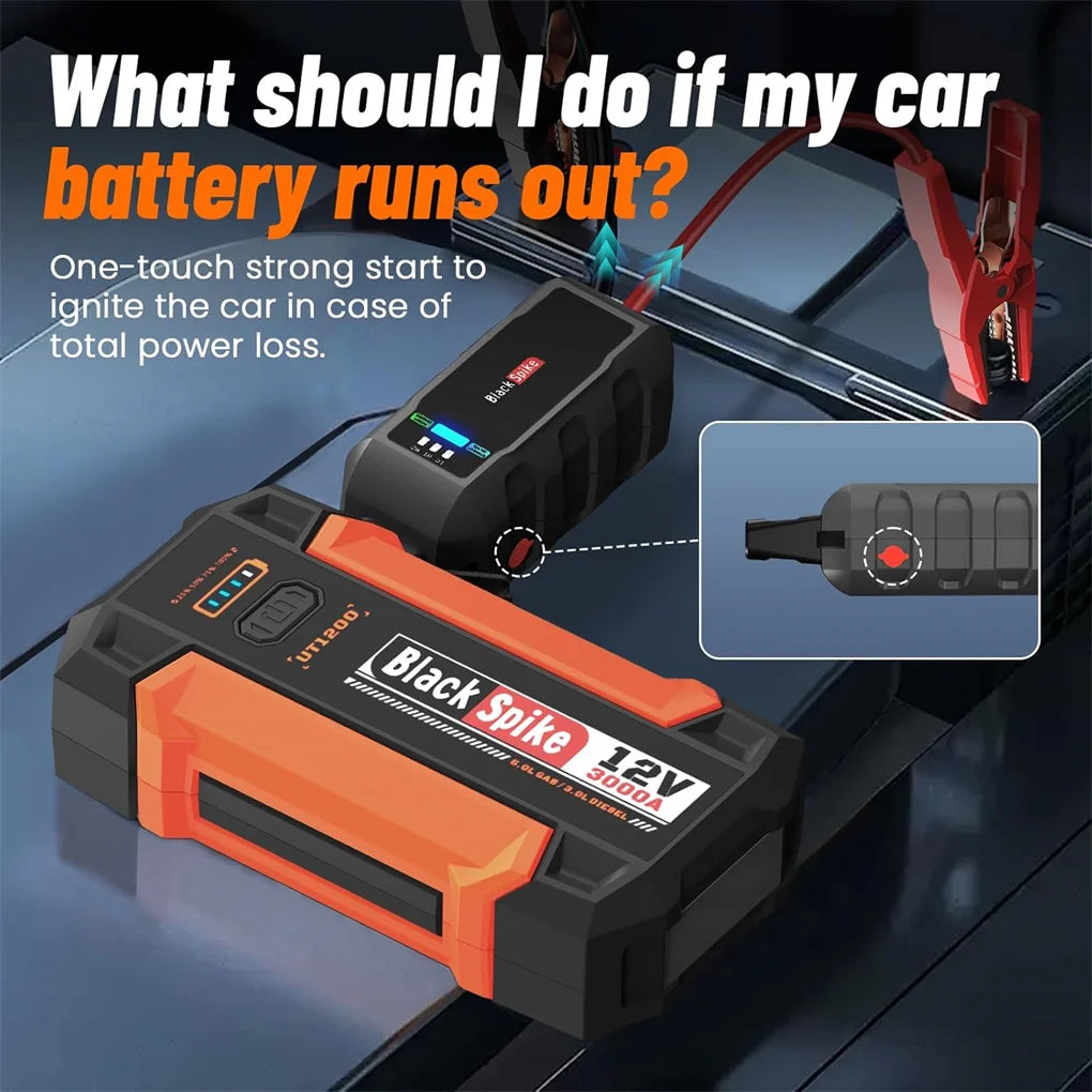12,000mAh Portable Jump Starter – 12V Power Bank with 3000A Peak