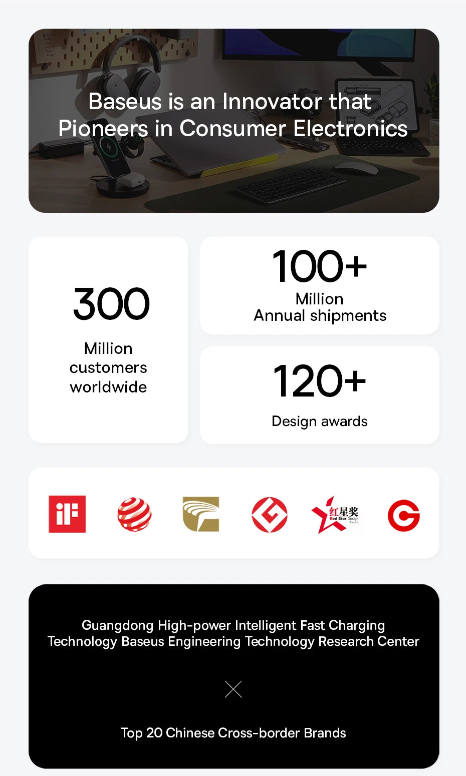 10000mAh Magnetic Power Bank – 15W Wireless & 27W Wired