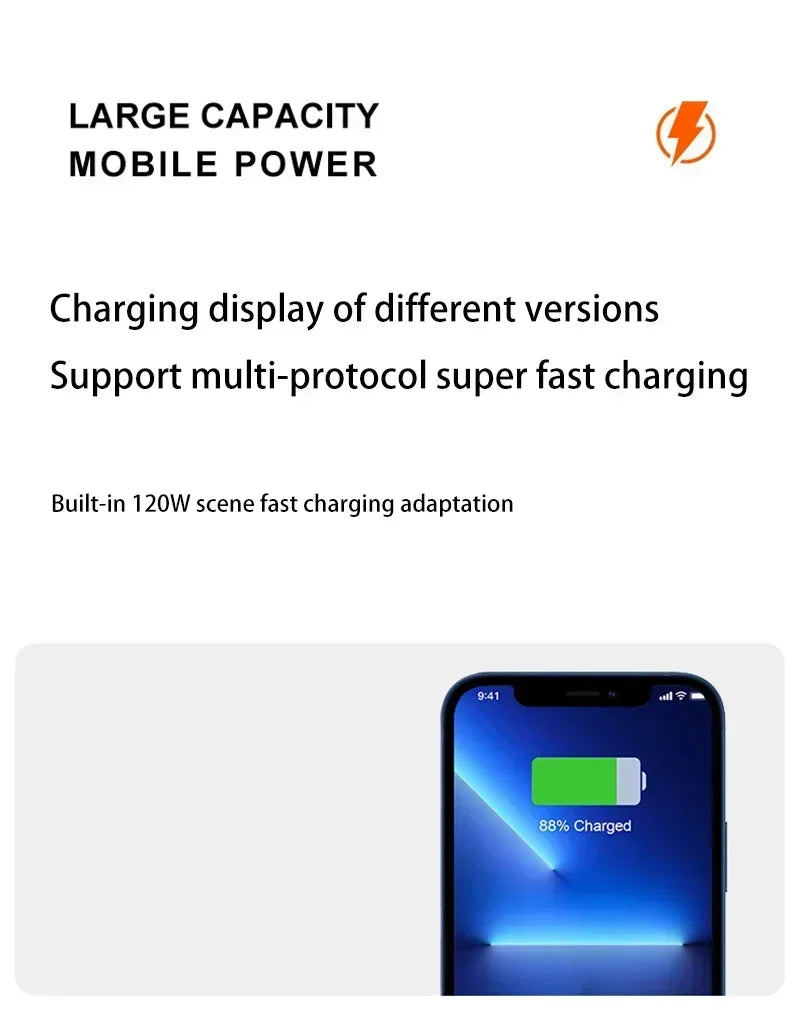 200,000mAh 120W High-Capacity Power Bank – Super Fast Charging