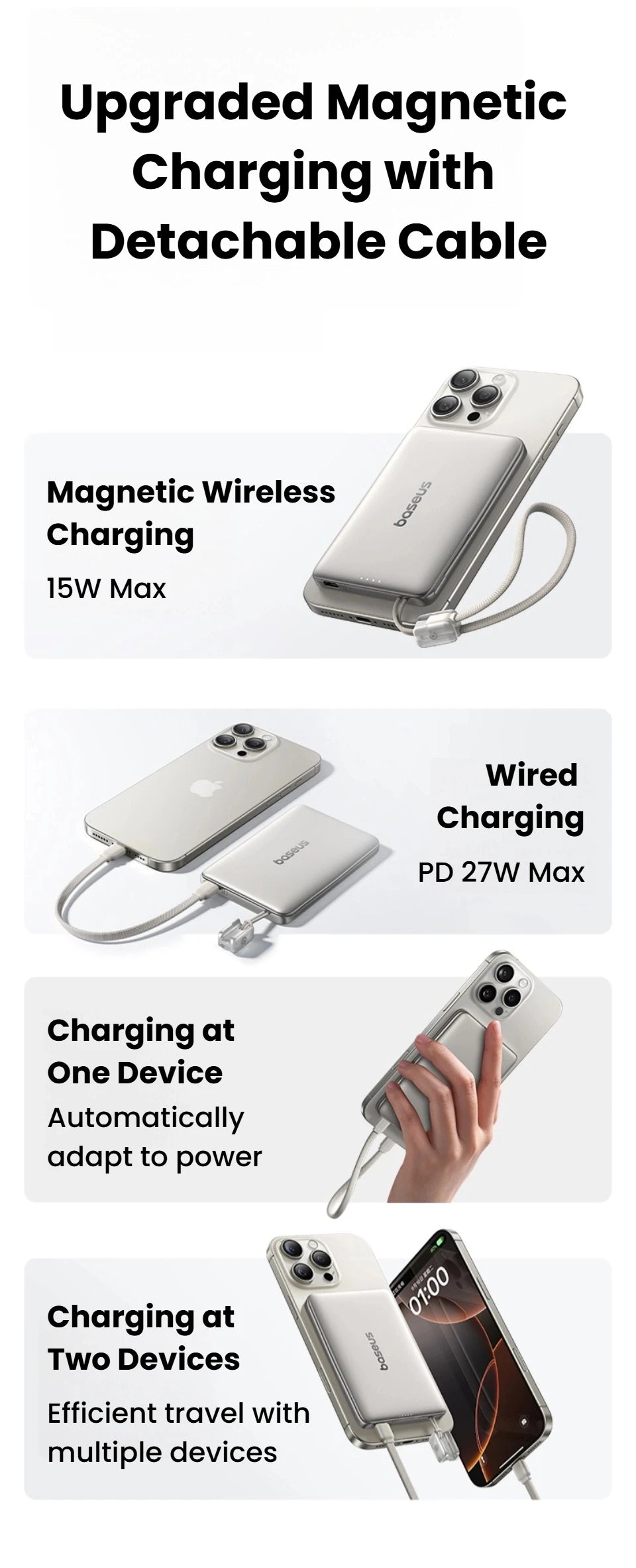 10000mAh Magnetic Power Bank – 15W Wireless & 27W Wired