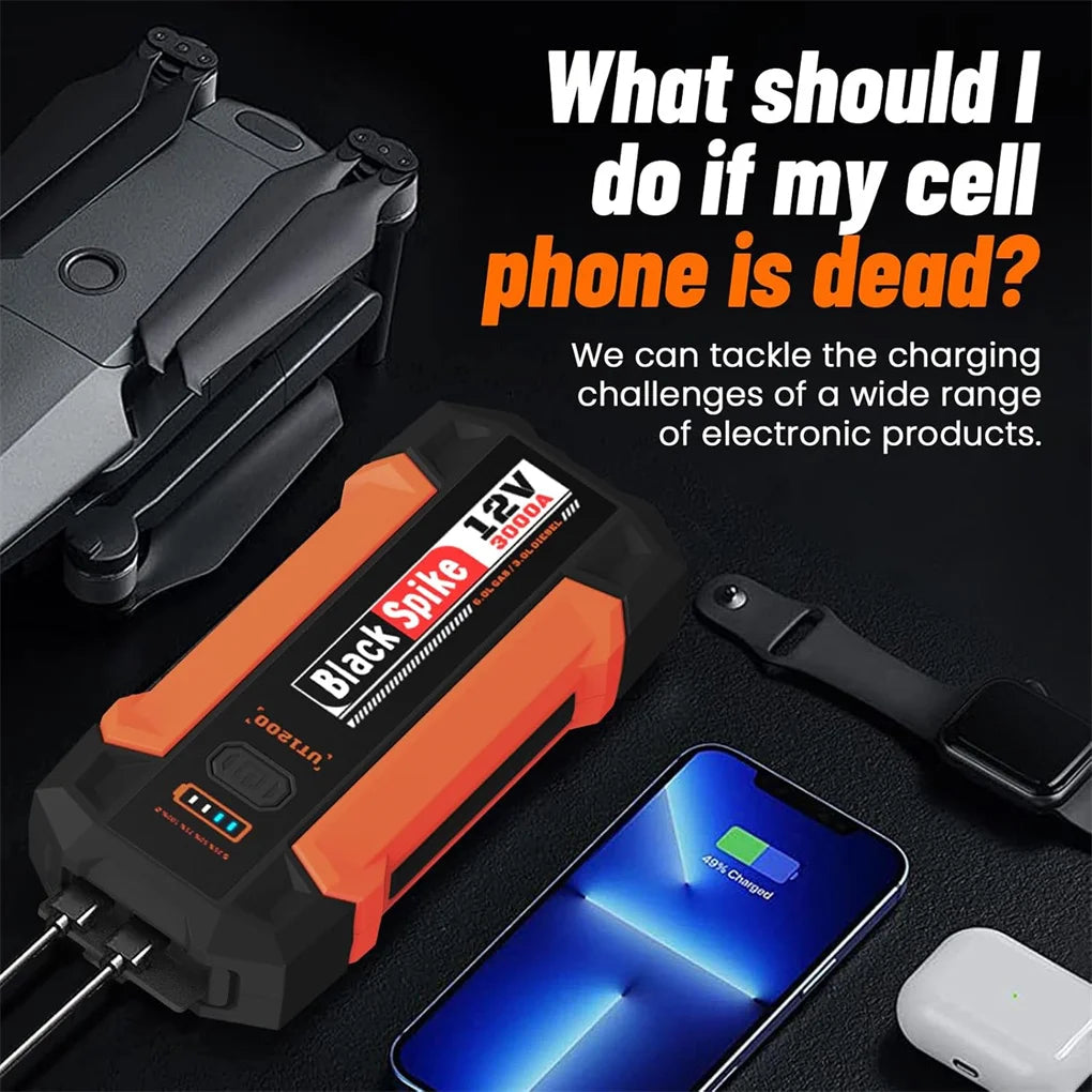 12,000mAh Portable Jump Starter – 12V Power Bank with 3000A Peak