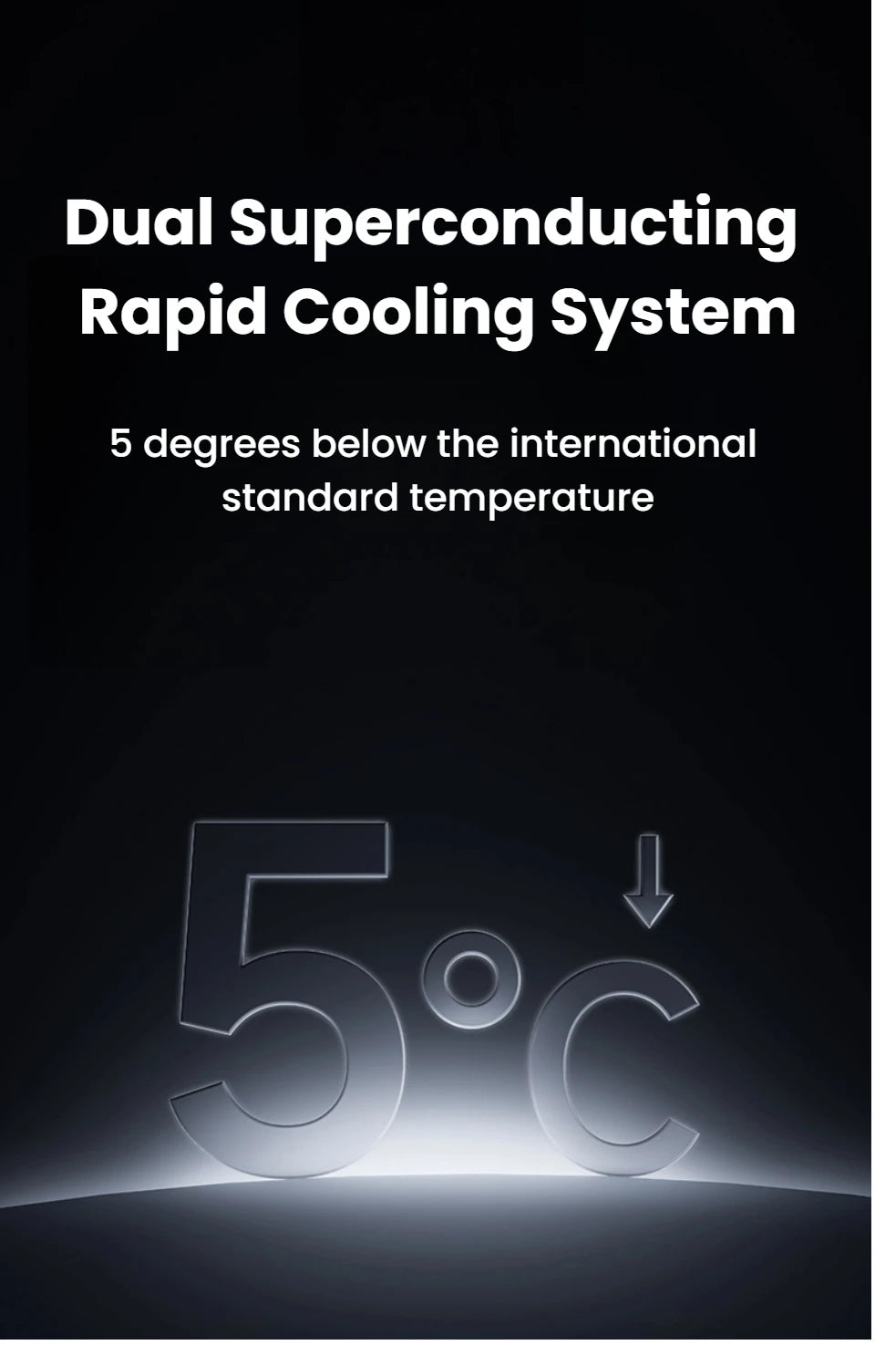 10000mAh Magnetic Power Bank – 15W Wireless & 27W Wired