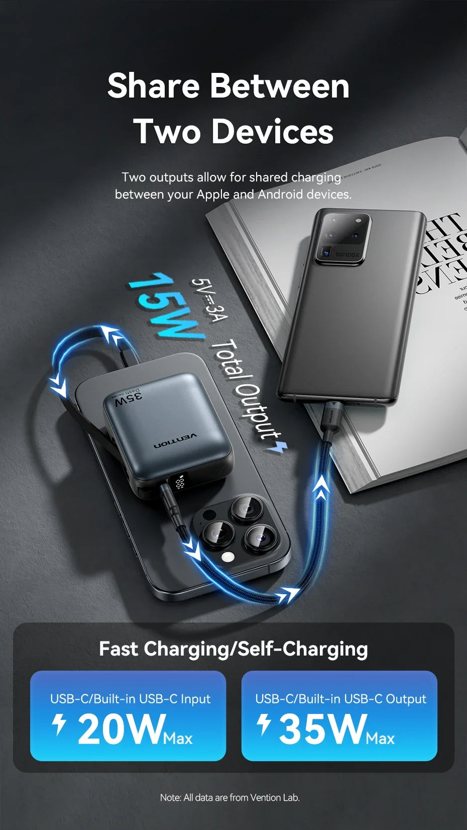 10,000mAh Power Bank – 35W PD Fast Charging