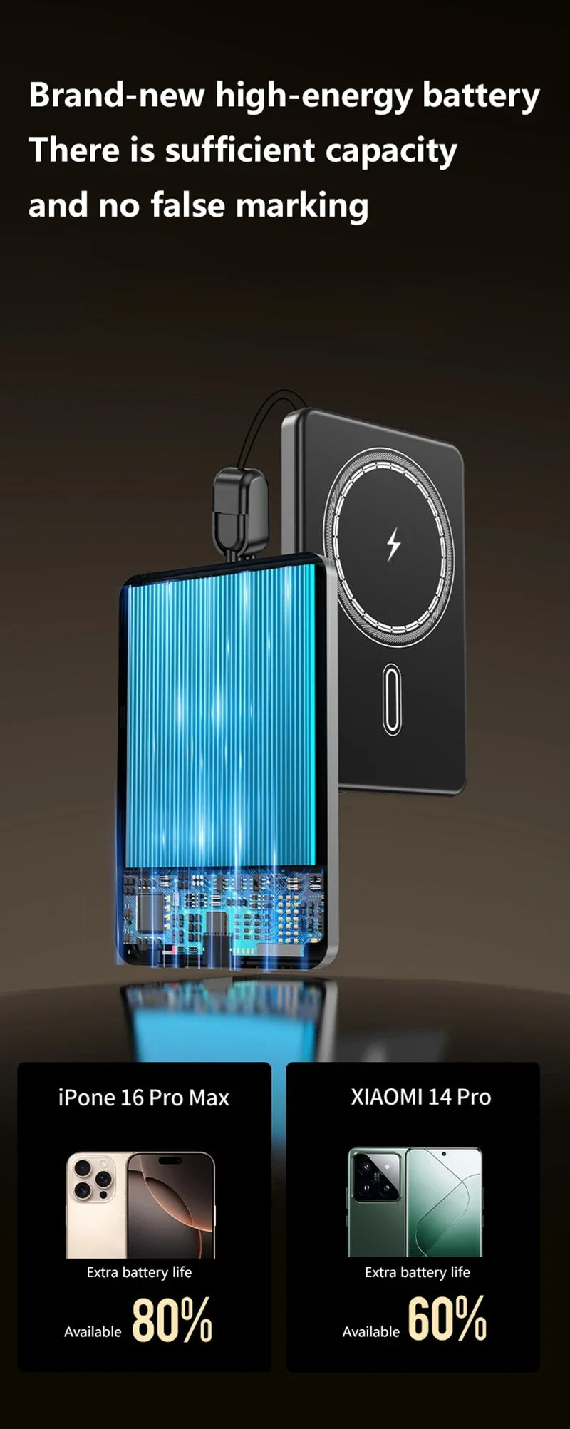 50,000mAh Magnetic Wireless Power Bank – PD 22.5W Fast Charging