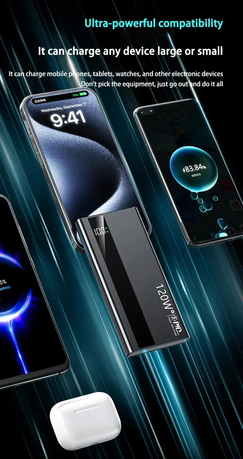 120W 500,000mAh High-Capacity Power Bank – Super Fast Charging