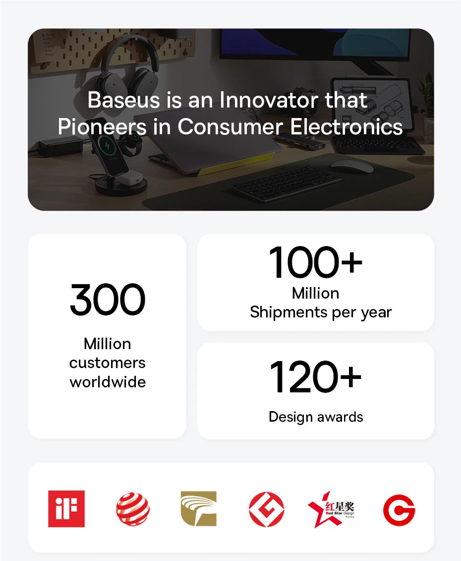 Qi2 45W 10000mAh Magnetic Power Bank – MagSafe Fast Charging