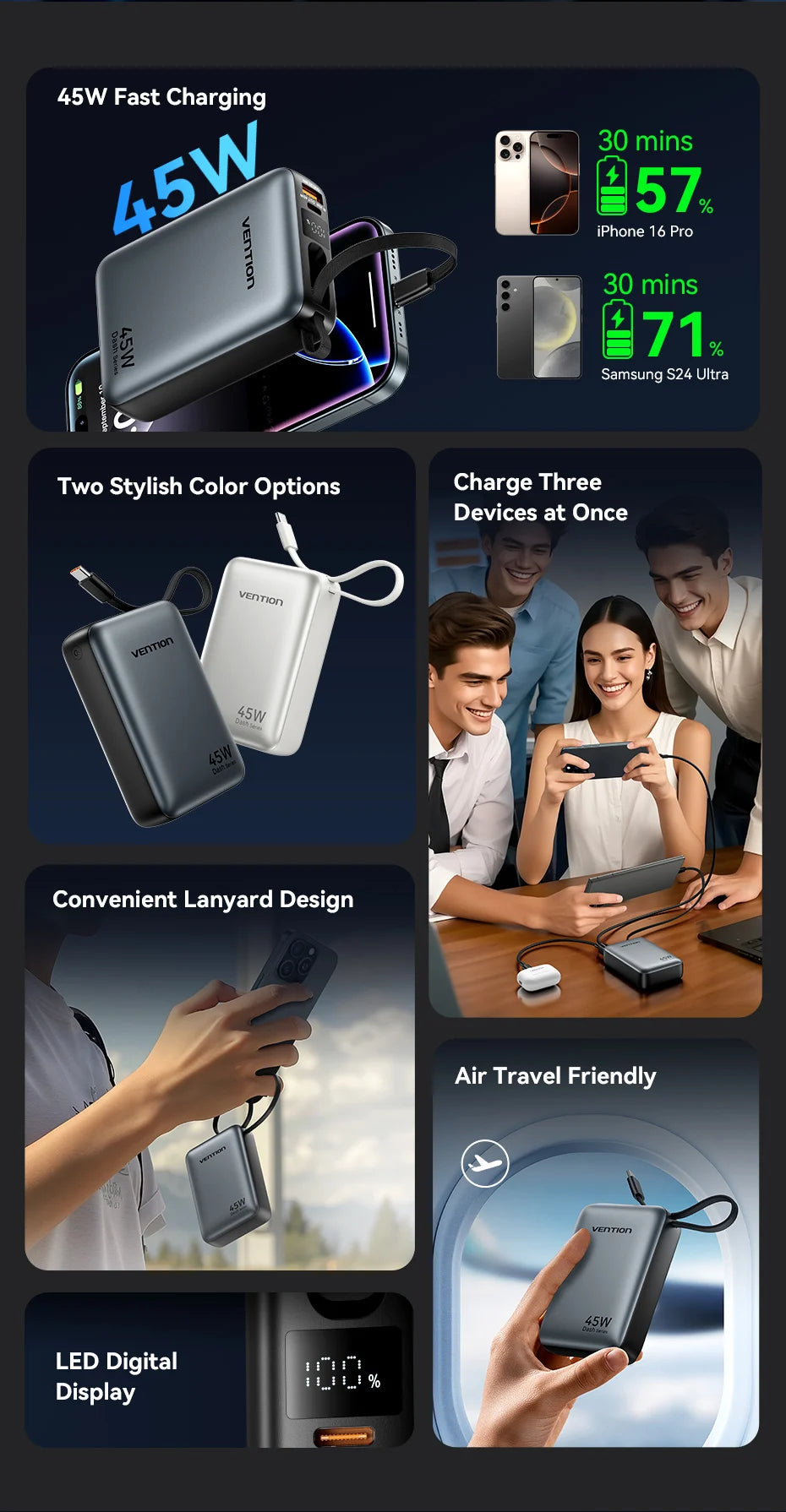 45W 20,000mAh Power Bank – Fast Charging Portable Charger