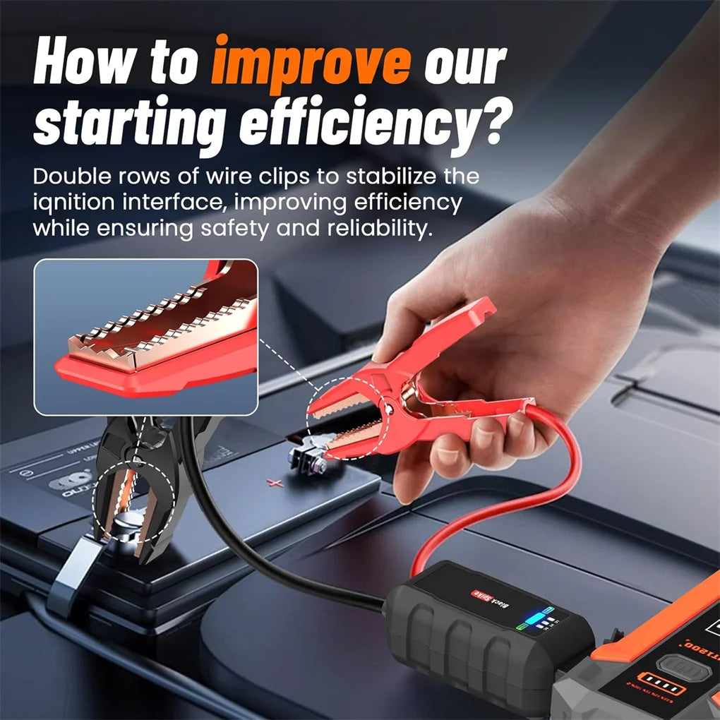 12,000mAh Portable Jump Starter – 12V Power Bank with 3000A Peak