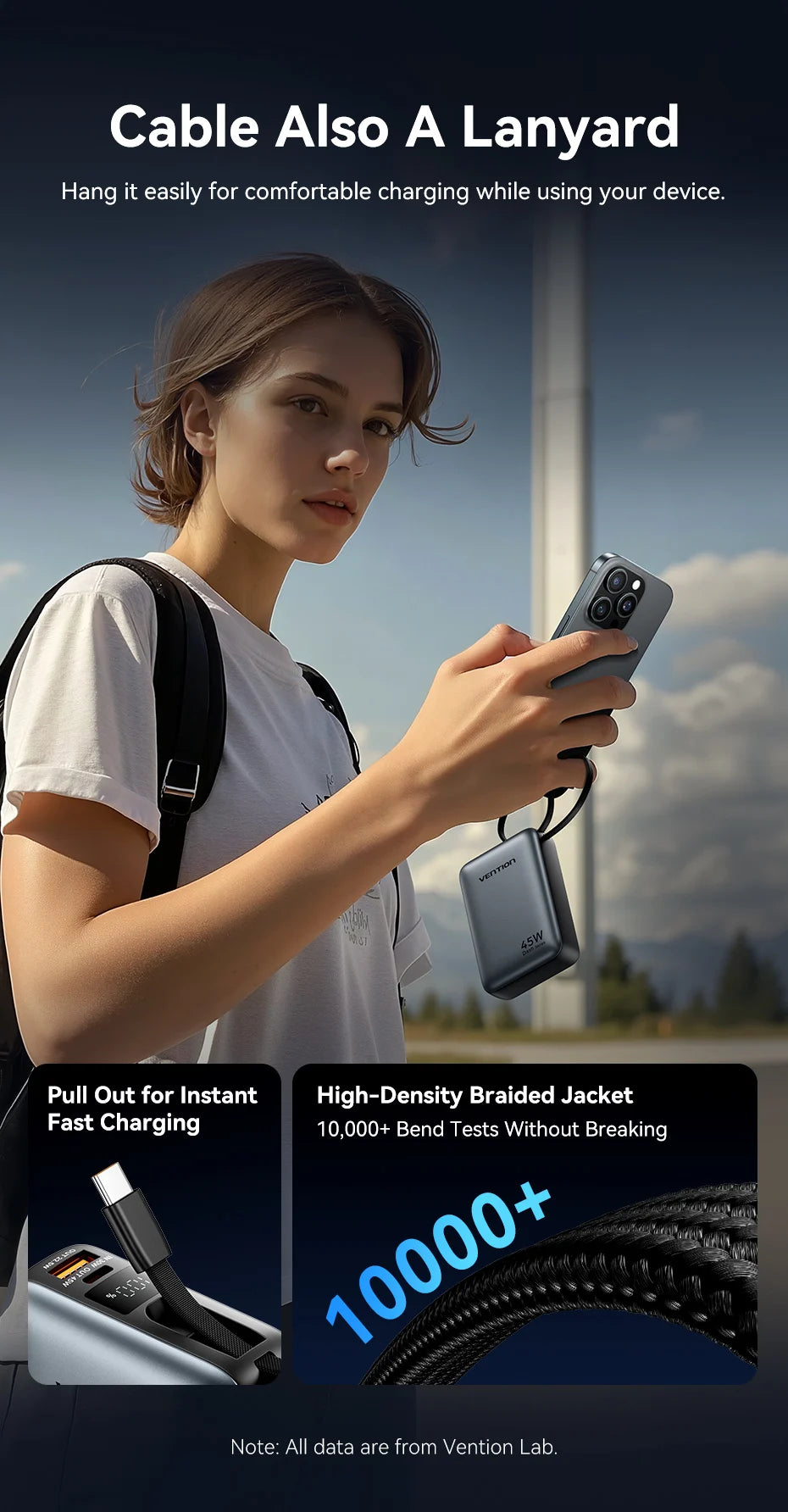 45W 20,000mAh Power Bank – Fast Charging Portable Charger