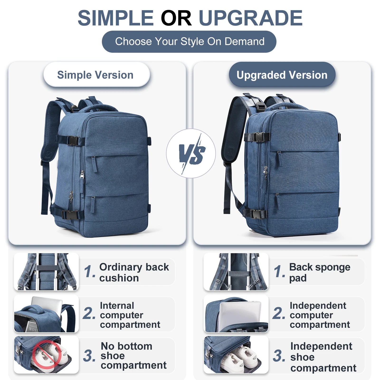 Ryanair Cabin Travel Backpack – 40x20x25cm Carry-On Bag