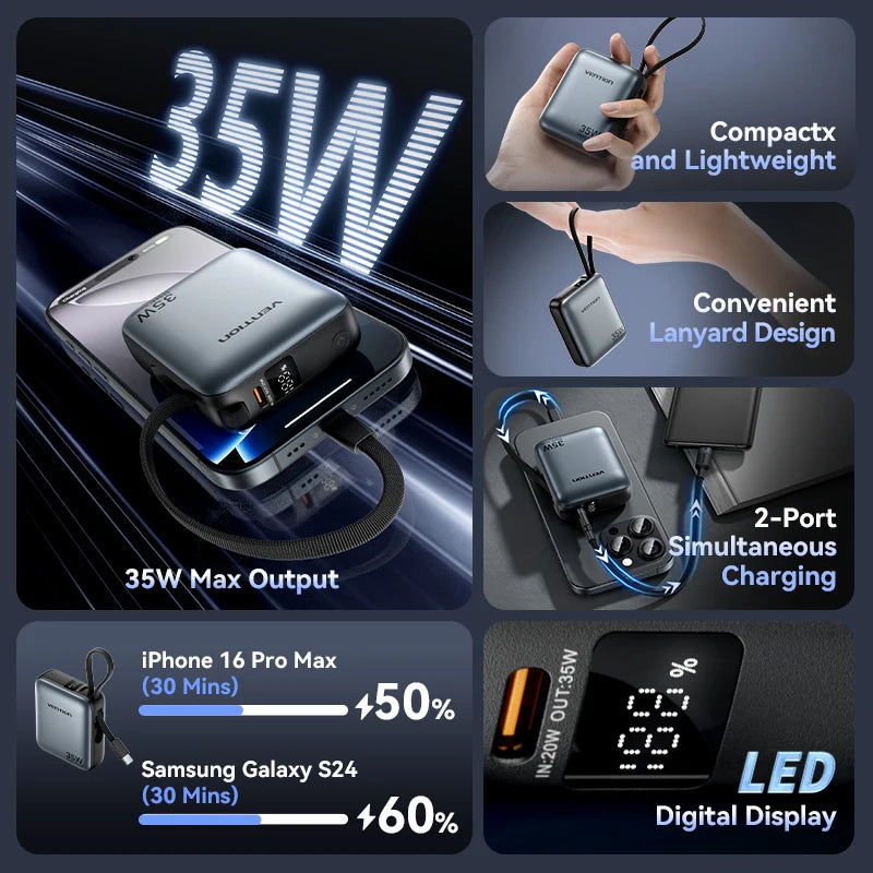 10,000mAh Power Bank – 35W PD Fast Charging