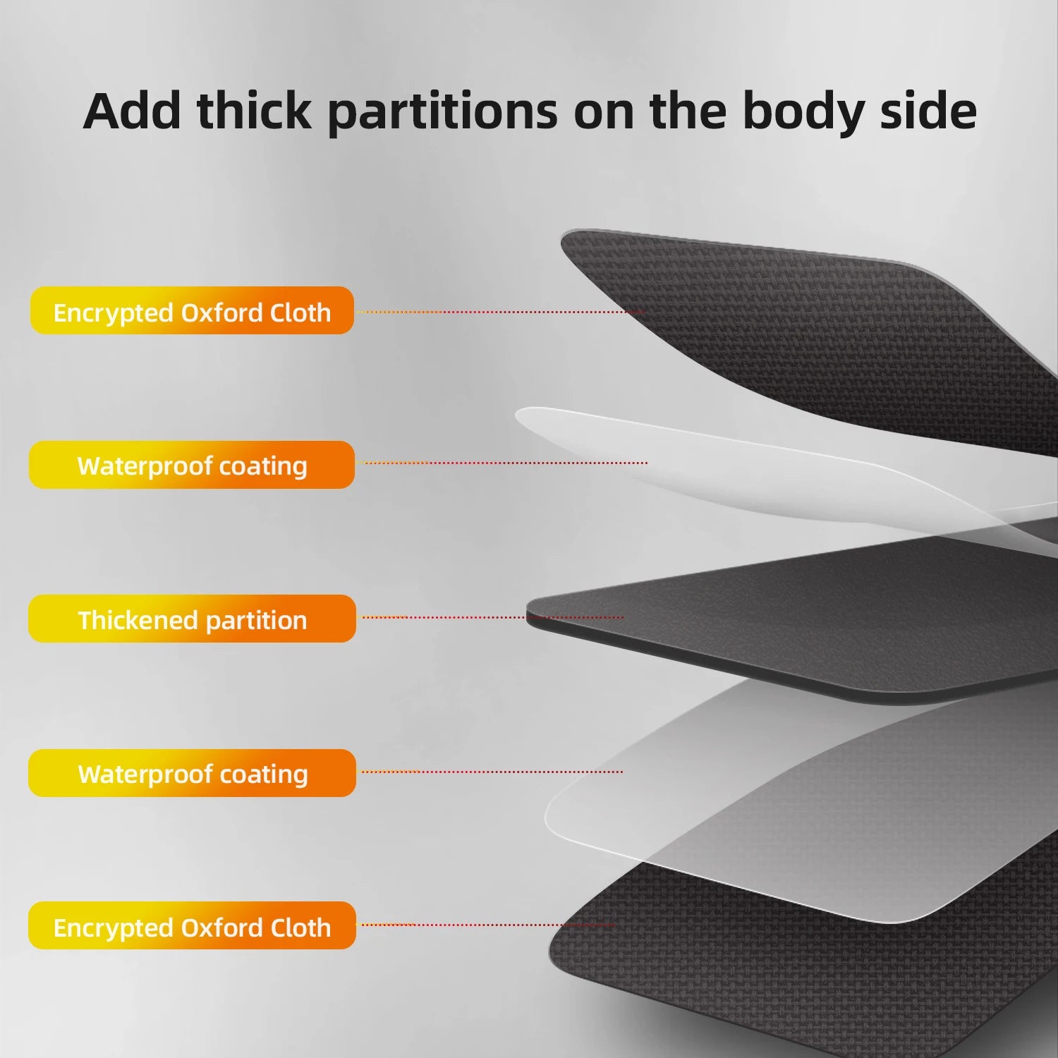 Waterproof Oxford Tool Bag – Large Capacity Storage